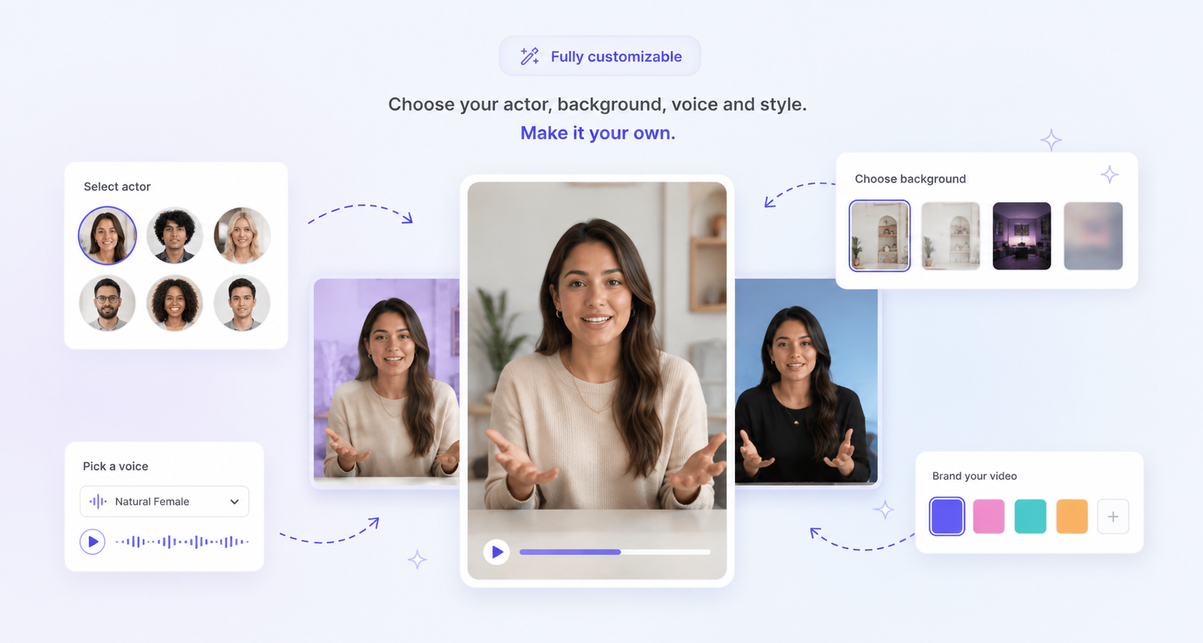 Training a custom AI avatar